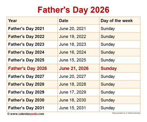 fathers day 2024|when is father's day 2022 uk.